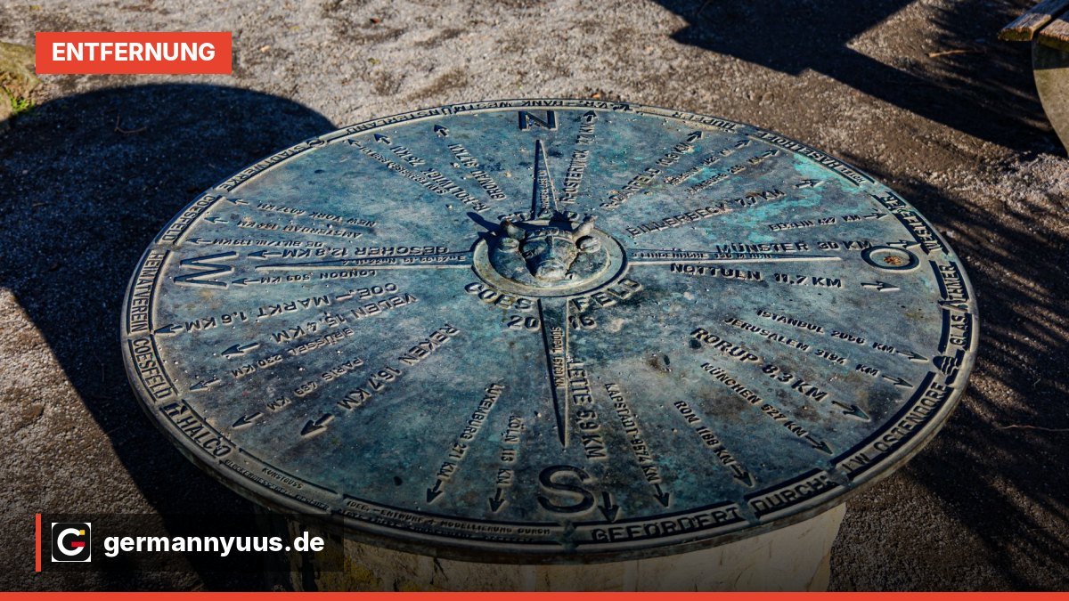 Karte von Deutschland mit Entfernungspfeilen zu Schleswig-Holstein